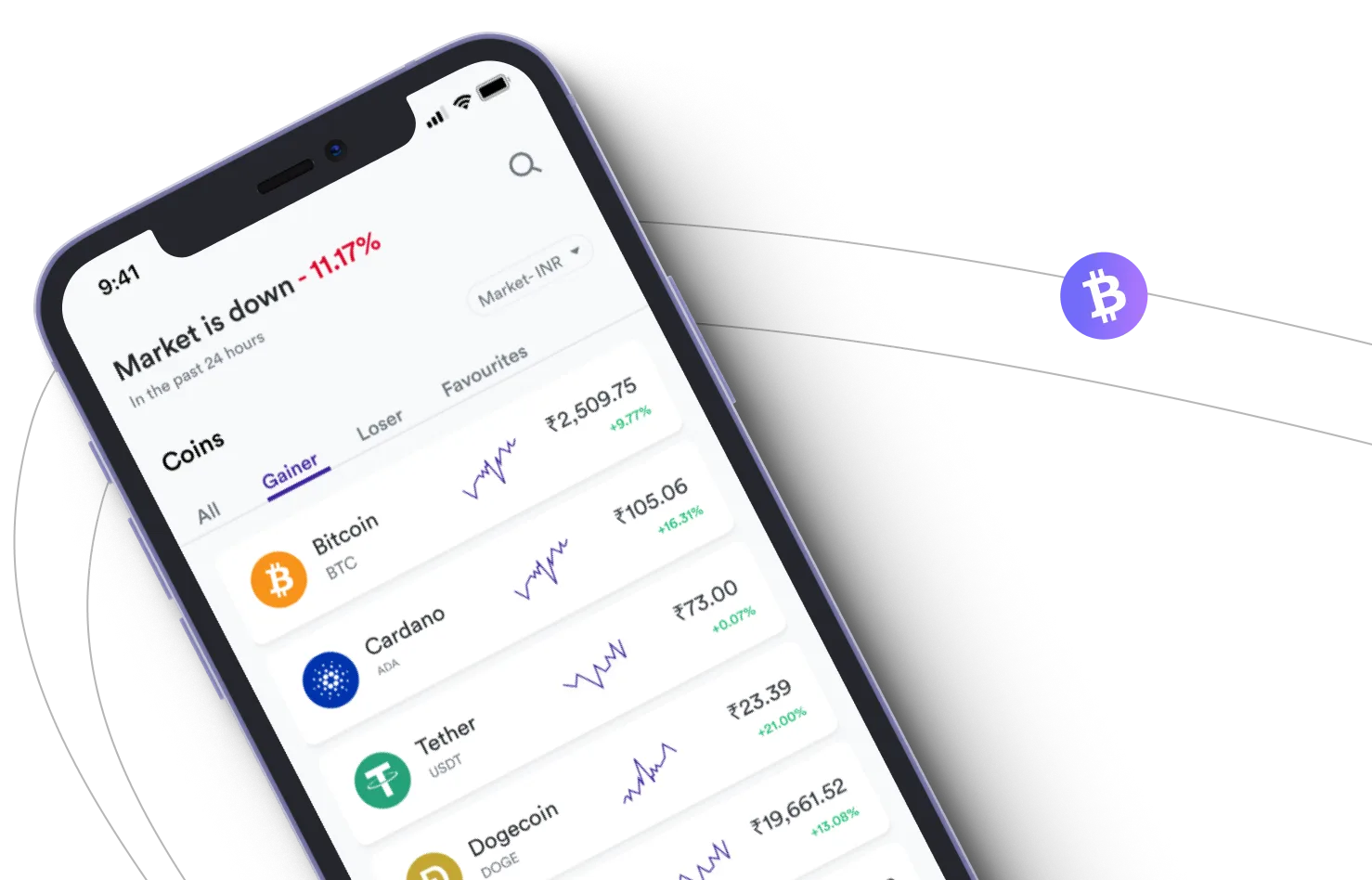 Asset Broxa - Take advantage of the cryptocurrency markets and earn with Asset Broxa